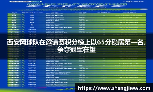 西安网球队在邀请赛积分榜上以65分稳居第一名，争夺冠军在望