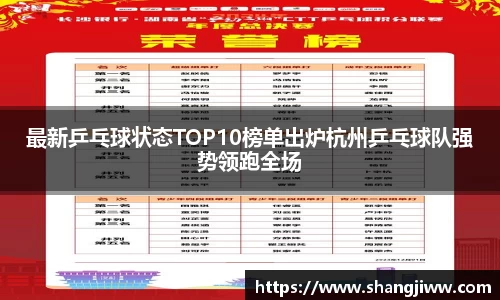 最新乒乓球状态TOP10榜单出炉杭州乒乓球队强势领跑全场
