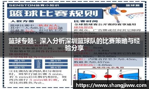 篮球专题：深入分析深圳篮球队的比赛策略与经验分享