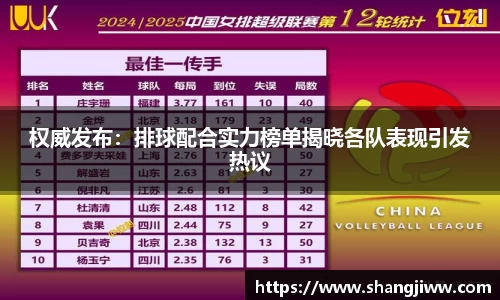 权威发布：排球配合实力榜单揭晓各队表现引发热议