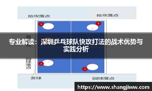 专业解读：深圳乒乓球队快攻打法的战术优势与实践分析