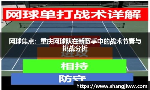 网球焦点：重庆网球队在新赛季中的战术节奏与挑战分析