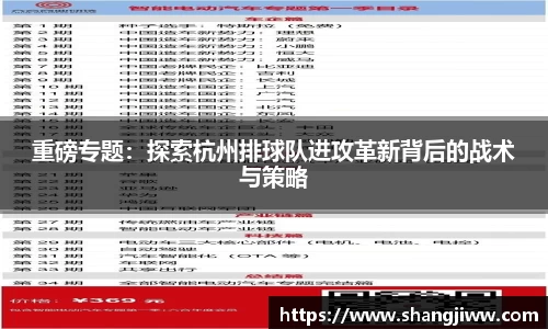 重磅专题：探索杭州排球队进攻革新背后的战术与策略