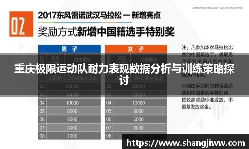 emc易倍体育官方