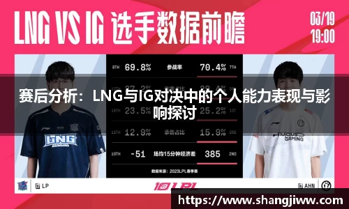赛后分析：LNG与IG对决中的个人能力表现与影响探讨