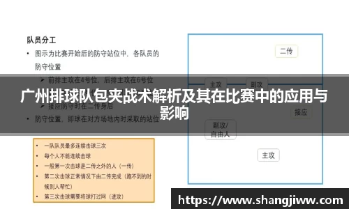广州排球队包夹战术解析及其在比赛中的应用与影响