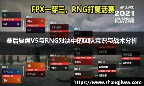 赛后复盘V5与RNG对决中的团队意识与战术分析