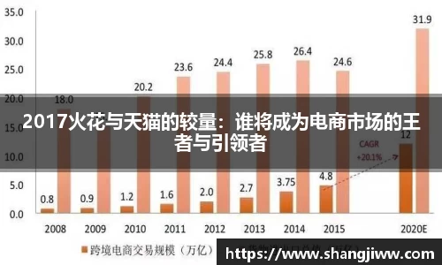 emc易倍体育官方