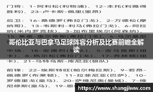哥伦比亚与巴拿马足球阵容分析及比赛前瞻全解读