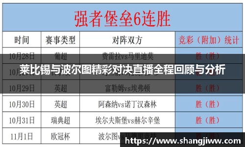 莱比锡与波尔图精彩对决直播全程回顾与分析